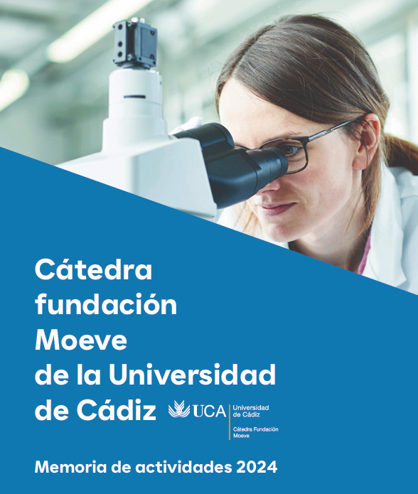 Memoria Fundación Cátedra 2024