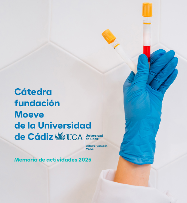 Memoria Fundación Cátedra 2025